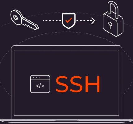 SSH Security